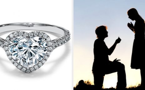 This Might Sound Kinda Weird, But We Know How Happy Your Marriage Will Be Based On The Engagement Ring You Design